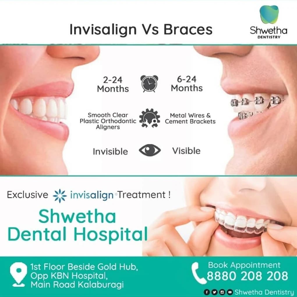 Dental care excellence