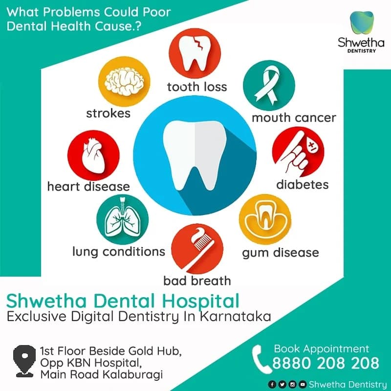 Dental technology